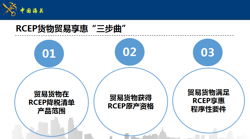 關係到全球70%瓷磚消費！陶企如何享受RCEP利好？(圖2)