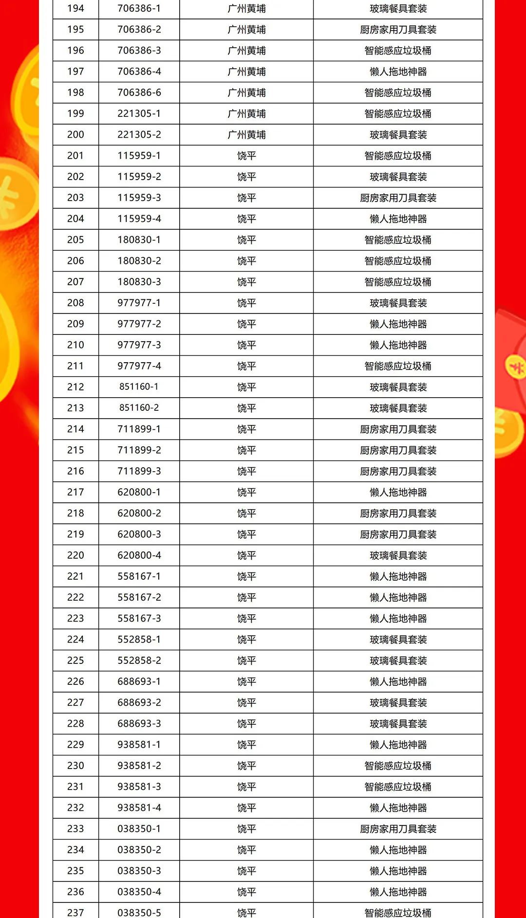 “夠劃算·購大牌”黄瓜网站在线观看團購活動中獎名單公布！(圖6)